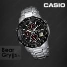 Equipement Montre Casio waveceptor 620 de bear Grylls